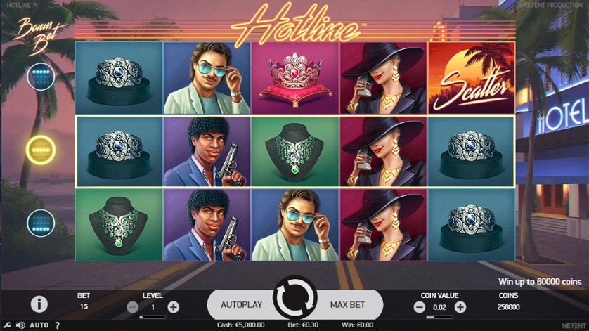 Hotline Casino – Twoja przygoda z grą online