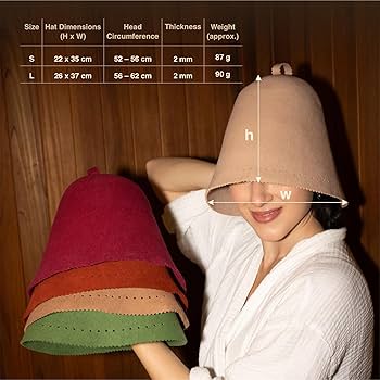 Die perfekte Saunamütze Stil und Funktionalität für Ihr Saunaerlebnis Die perfekte Saunamütze Stil und Funktionalität für Ihr Saunaerlebnis