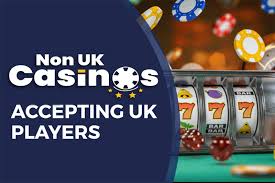 Exploring Non-UK Regulated Casinos A Guide for Players -1564617434 Exploring Non-UK Regulated Casinos A Guide for Players -1564617434