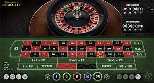 Echtgeld Roulette Casinos - Nervenkitzel und Gewinnchancen